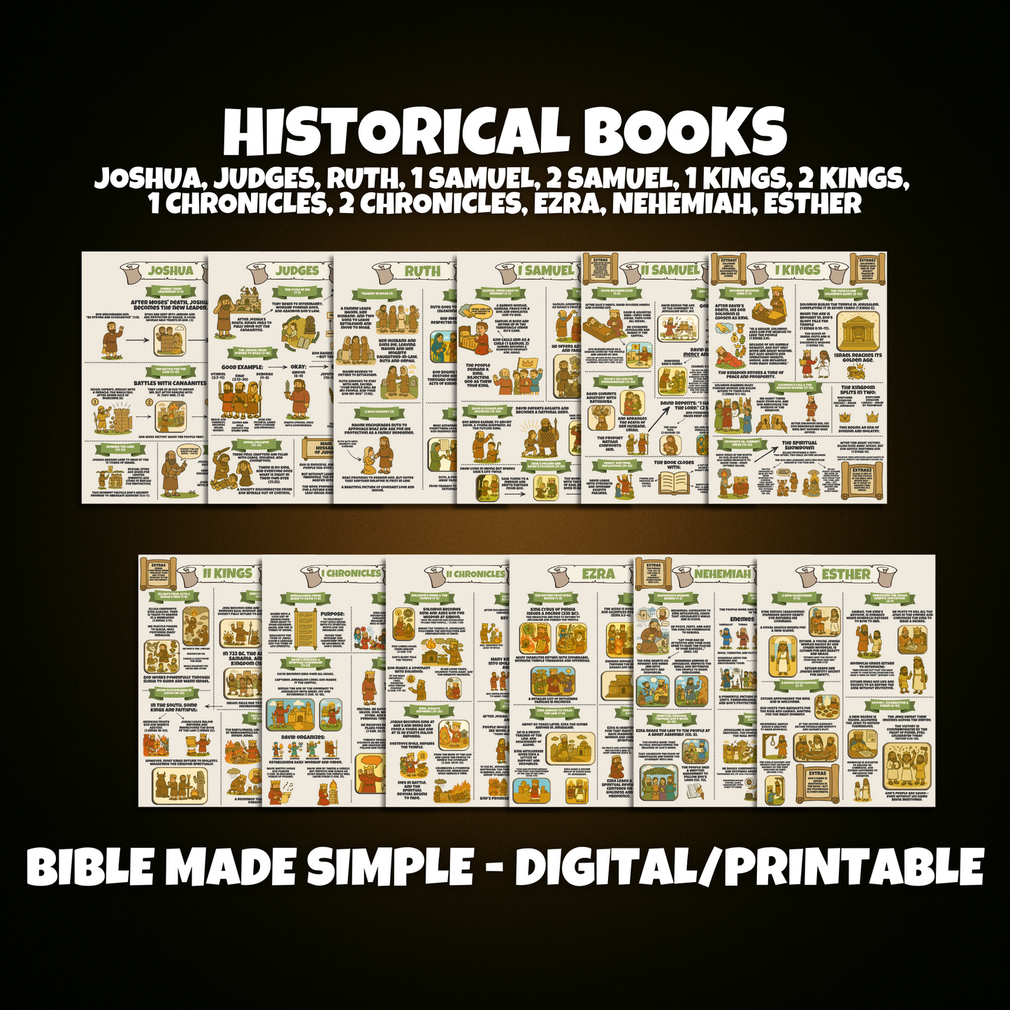 Bible Made Simple