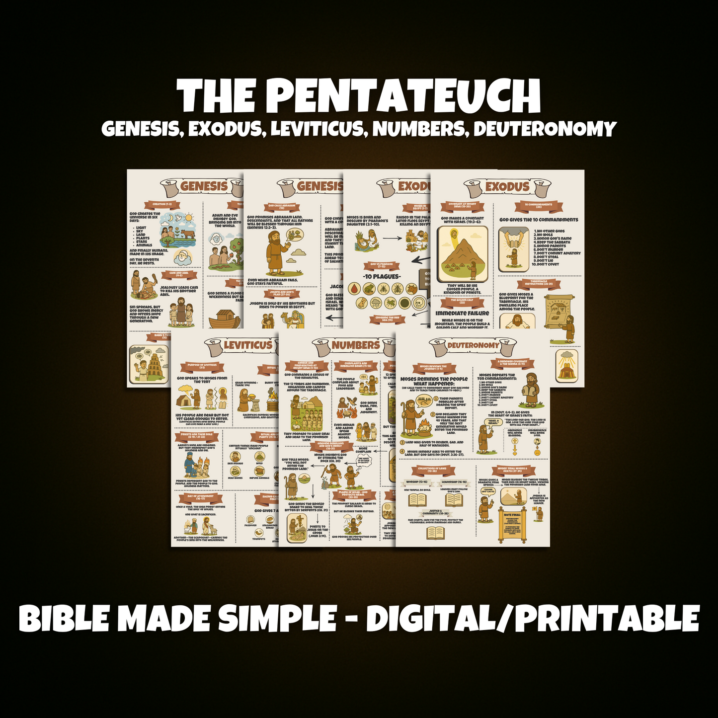 Bible Made Simple