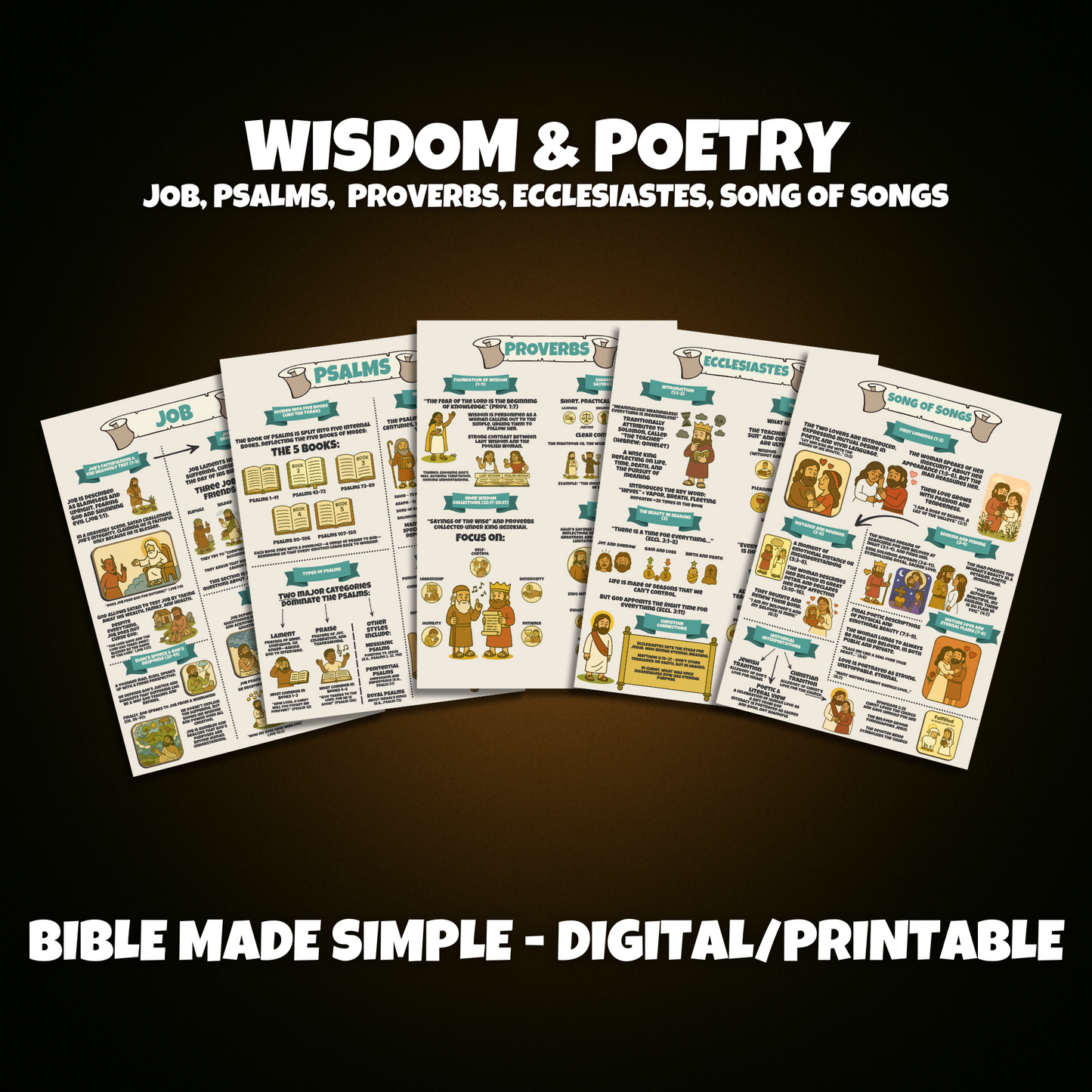 Bible Made Simple